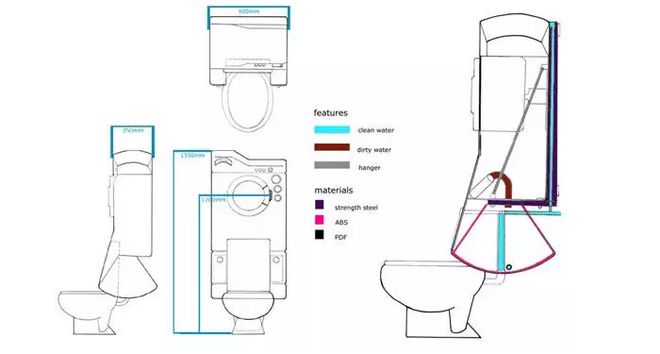 博乐体育第一次睹洗衣机装马桶上废水直接冲马桶又不占空间太伶俐白(图3)