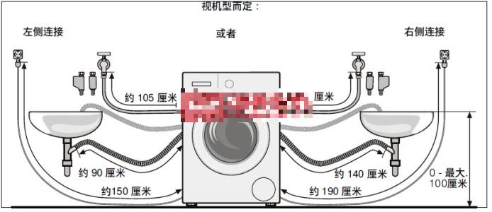 博乐体育装置洗衣机的精细措施(图2)