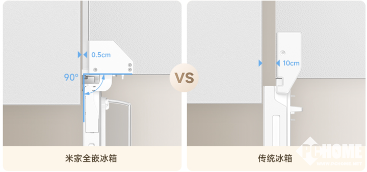 博乐体育嵌入装配新风气小米颁布全新嵌入式冰空洗系列产物(图3)