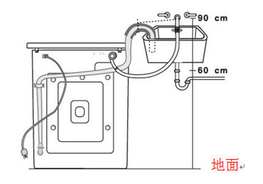 洗衣机几次罢工经协作商家容许改换