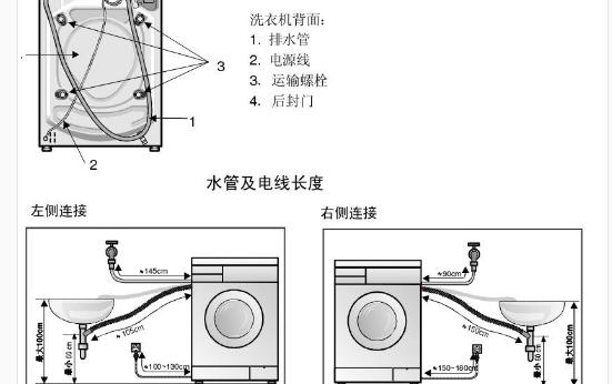 滚筒洗衣机博乐体育奈何安设？滚筒洗衣机6个精细安设程序(图1)