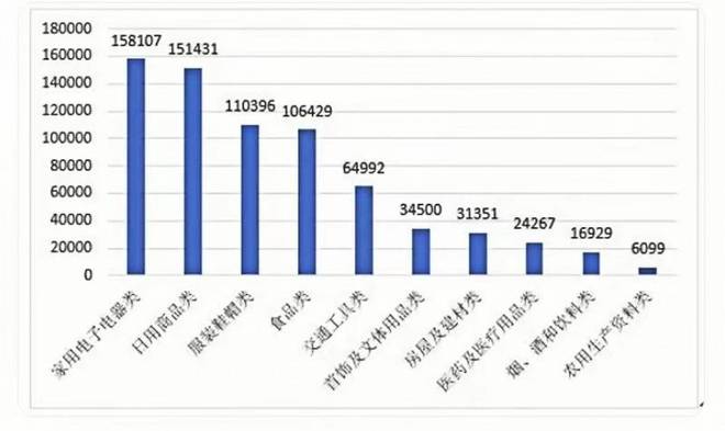 博乐体育：怕买到坑人洗衣机？这两个标识你必需学会看(图1)